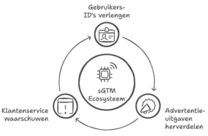Schermafbeelding-2025-03-27-om-14.24.47-300x196.png